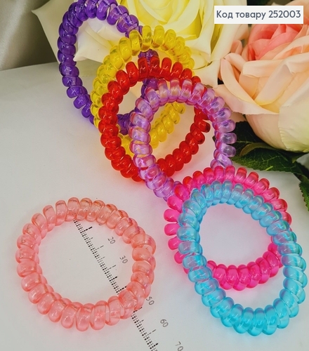 Резинка Пружинка №3 5 см в асорт. 252003 фото 1