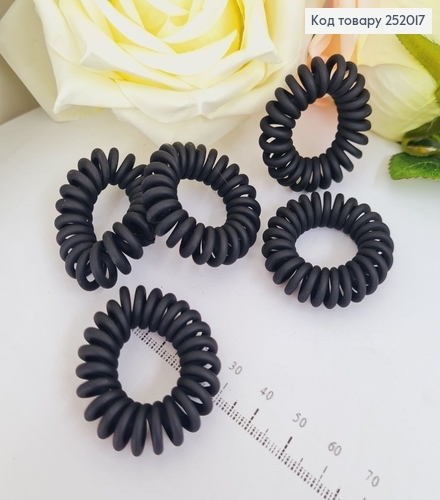 Резинка Пружинка №17 3,5 см чорна матова  252017 фото 1