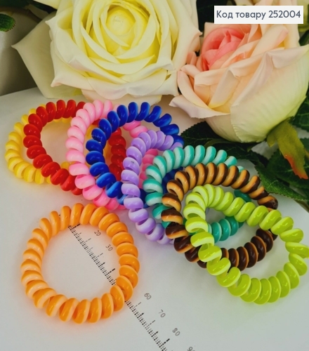 Резинка Пружинка №4 5 см в асорт. 252004 фото 1