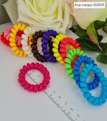 Резинка Пружинка №5 5 см в асорт. 252005 фото 1